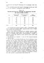 giornale/RML0028669/1920/V.1/00000168