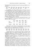 giornale/RML0028669/1920/V.1/00000173