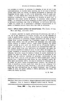 giornale/RML0028669/1920/V.1/00000301