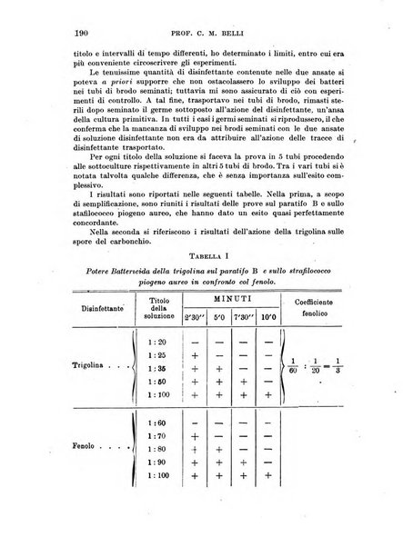 Annali di medicina navale e coloniale