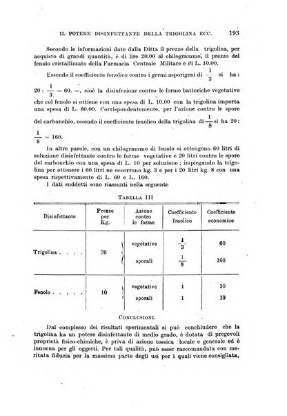 Annali di medicina navale e coloniale