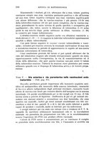 giornale/RML0028669/1923/V.1/00000326