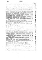 giornale/RML0028669/1923/V.1/00000356