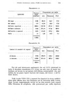 giornale/RML0028669/1923/V.2/00000127