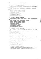 giornale/RML0028669/1923/V.2/00000150