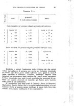 giornale/RML0028669/1924/V.1/00000049