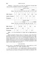 giornale/RML0028669/1924/V.1/00000138