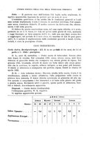 giornale/RML0028669/1924/V.1/00000151