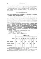 giornale/RML0028669/1924/V.1/00000152