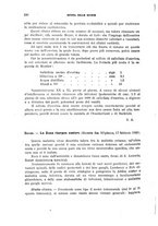giornale/RML0028669/1924/V.1/00000198