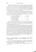 giornale/RML0028669/1924/V.2/00000226