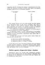 giornale/RML0028669/1926/V.1/00000210