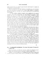 giornale/RML0028669/1926/V.1/00000266