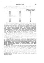 giornale/RML0028669/1926/V.1/00000269