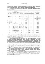 giornale/RML0028669/1926/V.1/00000326