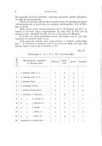 giornale/RML0028669/1926/V.2/00000012