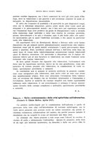 giornale/RML0028669/1927/V.2/00000109