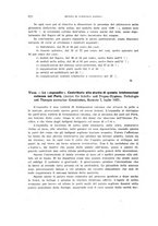 giornale/RML0028669/1927/V.2/00000132
