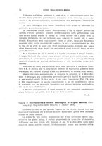 giornale/RML0028669/1928/V.1/00000084