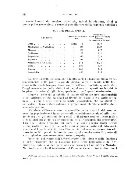 Annali di medicina navale e coloniale