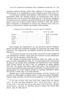 giornale/RML0028669/1928/V.1/00000297