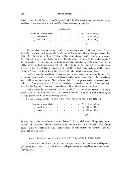 Annali di medicina navale e coloniale