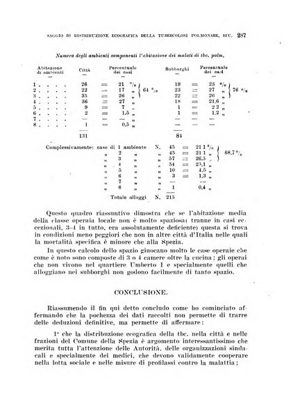 Annali di medicina navale e coloniale