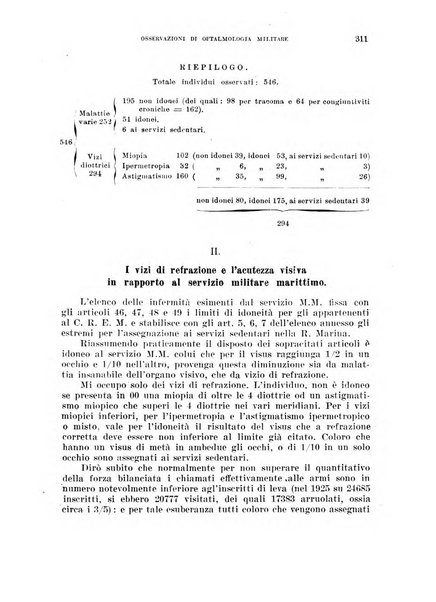 Annali di medicina navale e coloniale