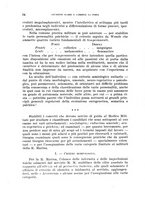 giornale/RML0028669/1928/V.1/00000458