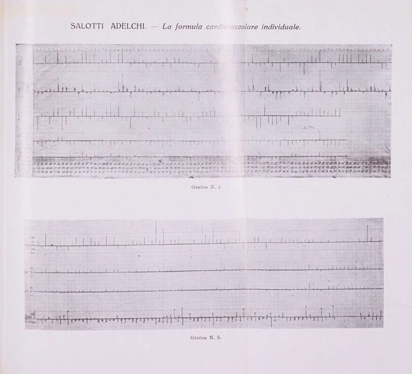 Annali di medicina navale e coloniale