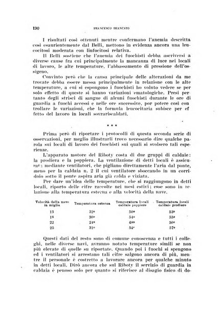 Annali di medicina navale e coloniale