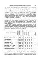 giornale/RML0028669/1928/V.1/00000645