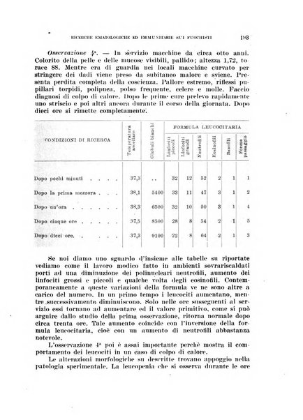 Annali di medicina navale e coloniale