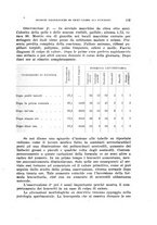 giornale/RML0028669/1928/V.1/00000647