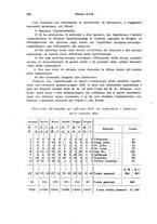 giornale/RML0028669/1928/V.1/00000672