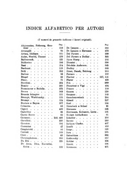 Annali di medicina navale e coloniale