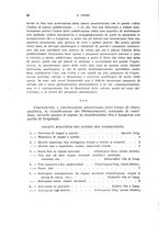 giornale/RML0028669/1928/V.2/00000058