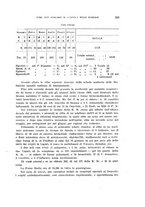 giornale/RML0028669/1928/V.2/00000245