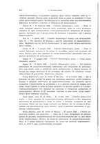 giornale/RML0028669/1928/V.2/00000398
