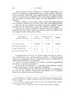 giornale/RML0028669/1929/V.1/00000348