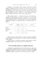 giornale/RML0028669/1929/V.1/00000351