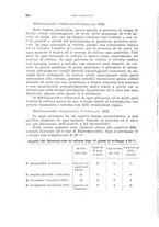 giornale/RML0028669/1929/V.2/00000276