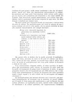 giornale/RML0028669/1929/V.2/00000330