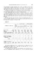 giornale/RML0028669/1930/V.1/00000215