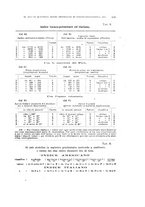 giornale/RML0028669/1930/V.2/00000075