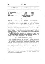 giornale/RML0028669/1930/V.2/00000260