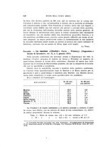 giornale/RML0028669/1931/V.1/00000400