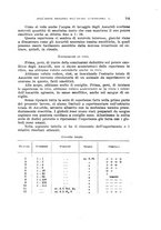 giornale/RML0028669/1932/V.2/00000373