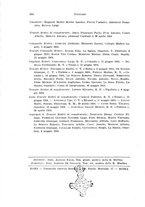 giornale/RML0028669/1934/unico/00000426