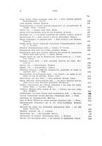 giornale/RML0028669/1934/unico/00000428